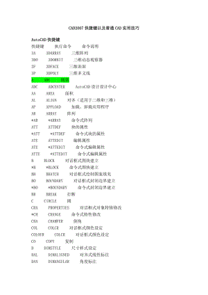 CAD快捷键以及CAD的普通用技巧.doc