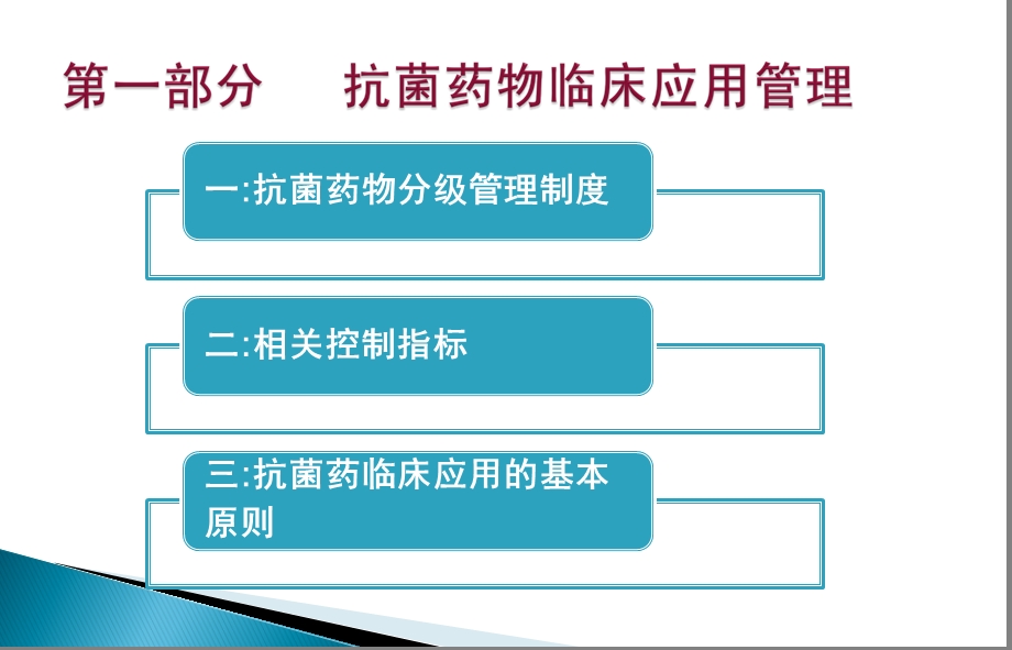 医疗机构抗菌药物的合理应用课件.ppt_第3页