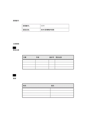 BOM新增维护流程.doc