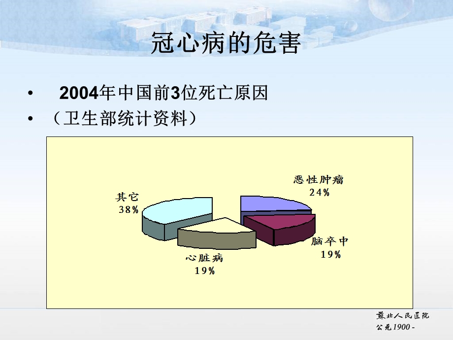 冠心病的健康指导_图文课件.ppt_第3页