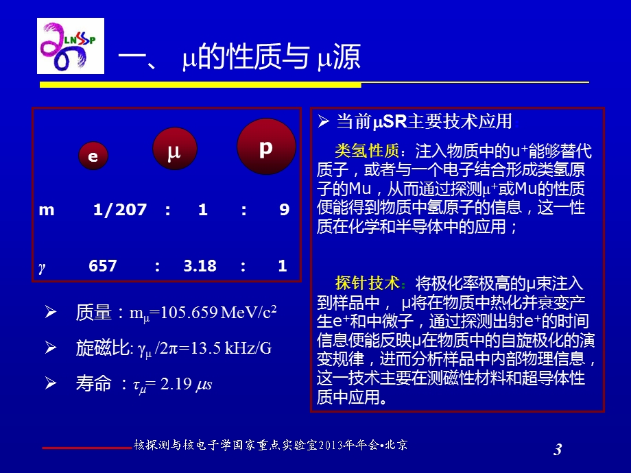 核探测器与核电子学国家重点室课件.ppt_第3页