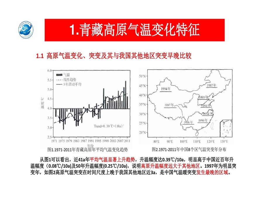 全球气候变暖对青藏高原影响课件.ppt_第3页