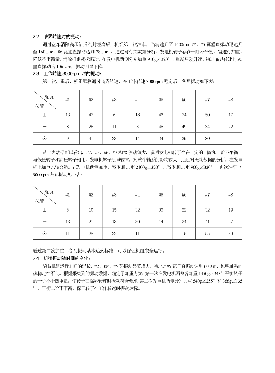 N10090535汽轮机异常振动及处理.doc_第2页