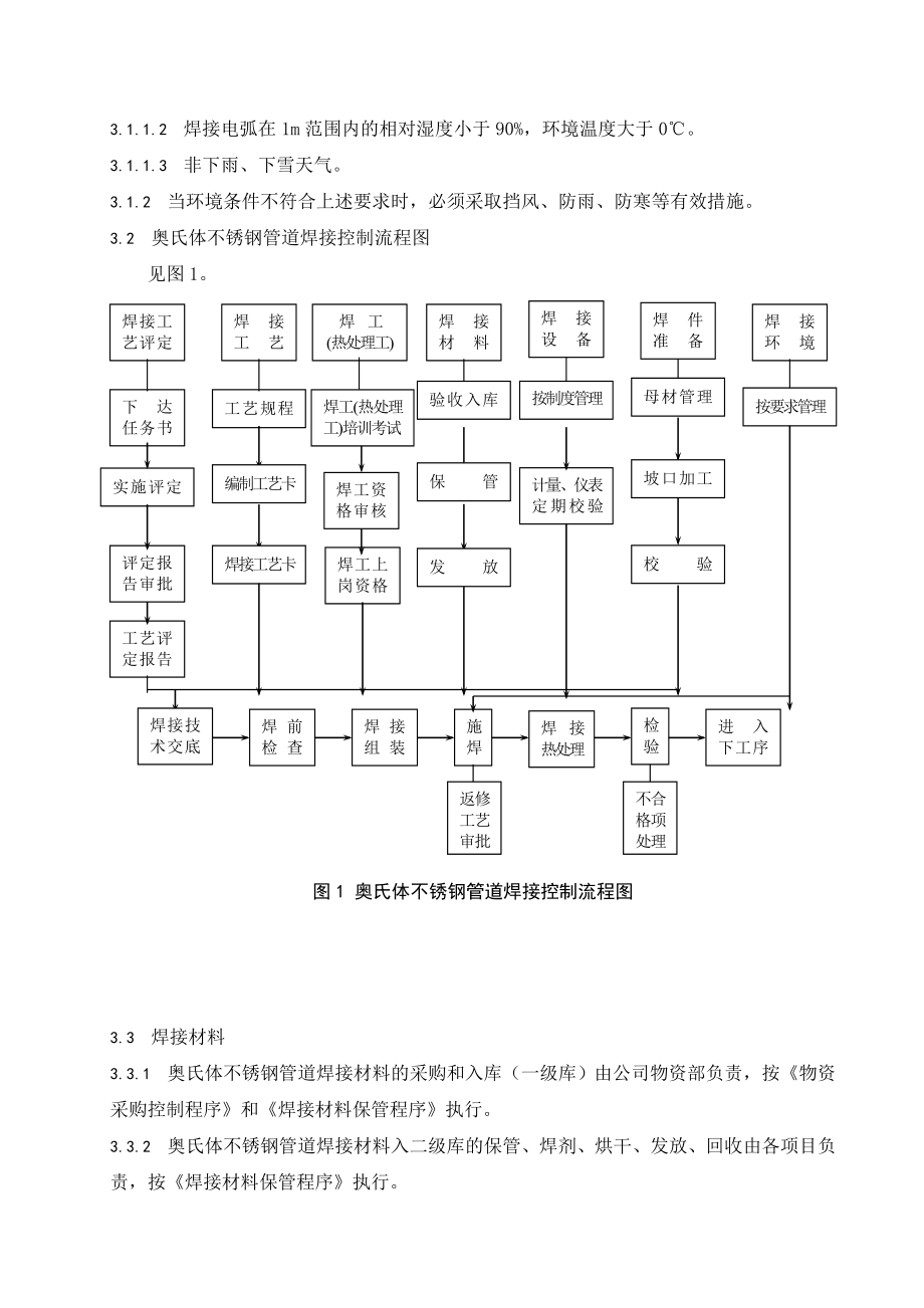 (最新)不锈钢管道焊接工艺规程.doc_第2页