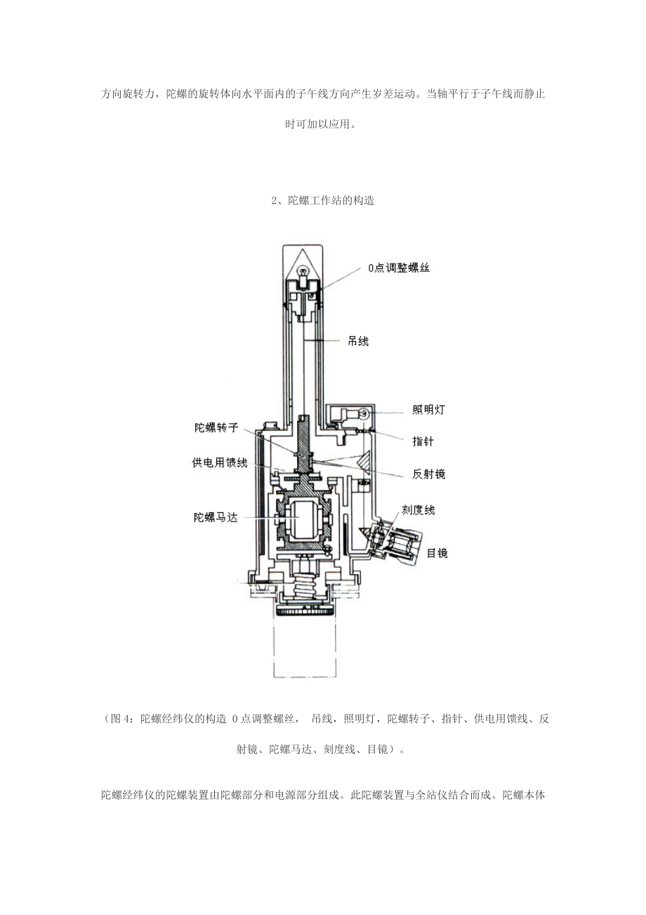 陀螺仪工作原理与应用.doc_第2页