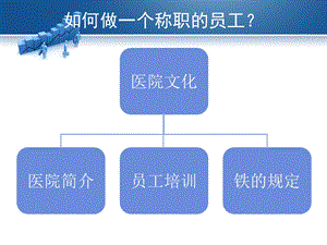 公司员工培训资料课件.ppt