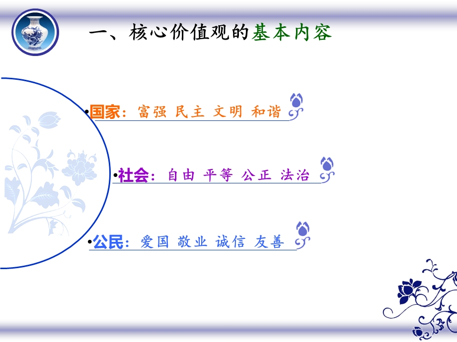 小学四级践行社会主义核心价值观主题班会课件.ppt_第2页