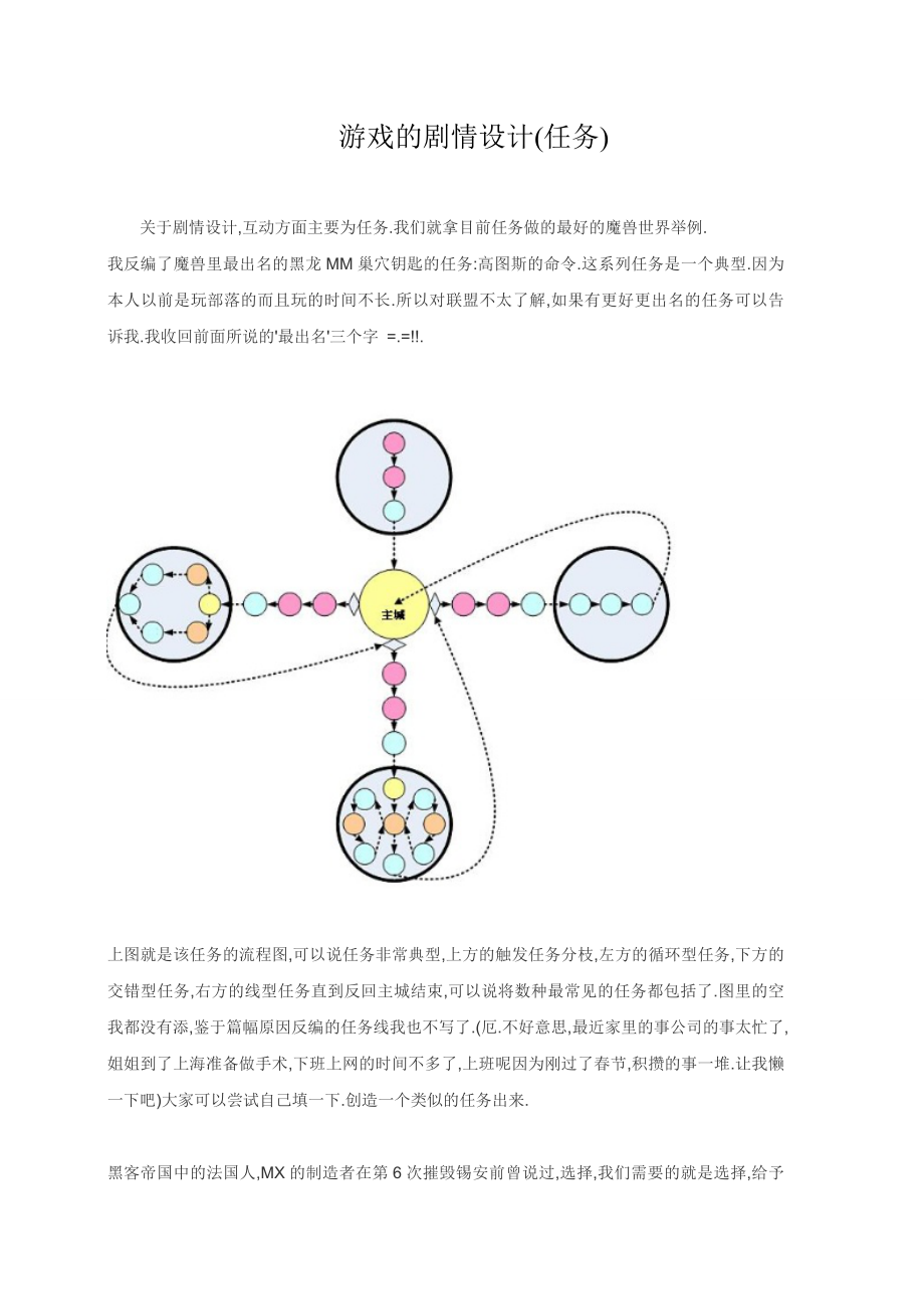 游戏的剧情设计(任务).doc_第1页