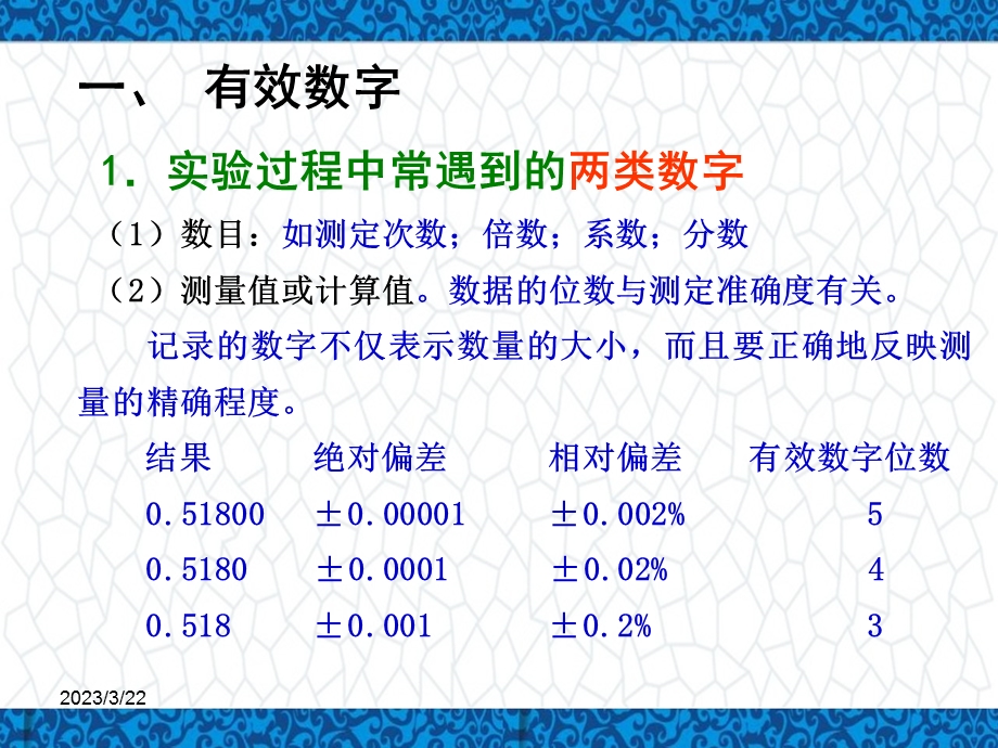 分析化学课件：第二章-误差与分析数据处理-第二节-有效数字和运算.ppt_第2页