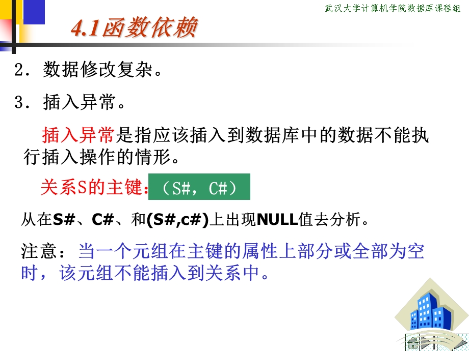 关系数据理论课件.ppt_第3页