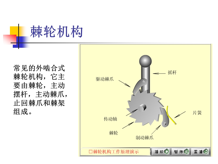 机械设计基础ppt第七章.ppt_第3页