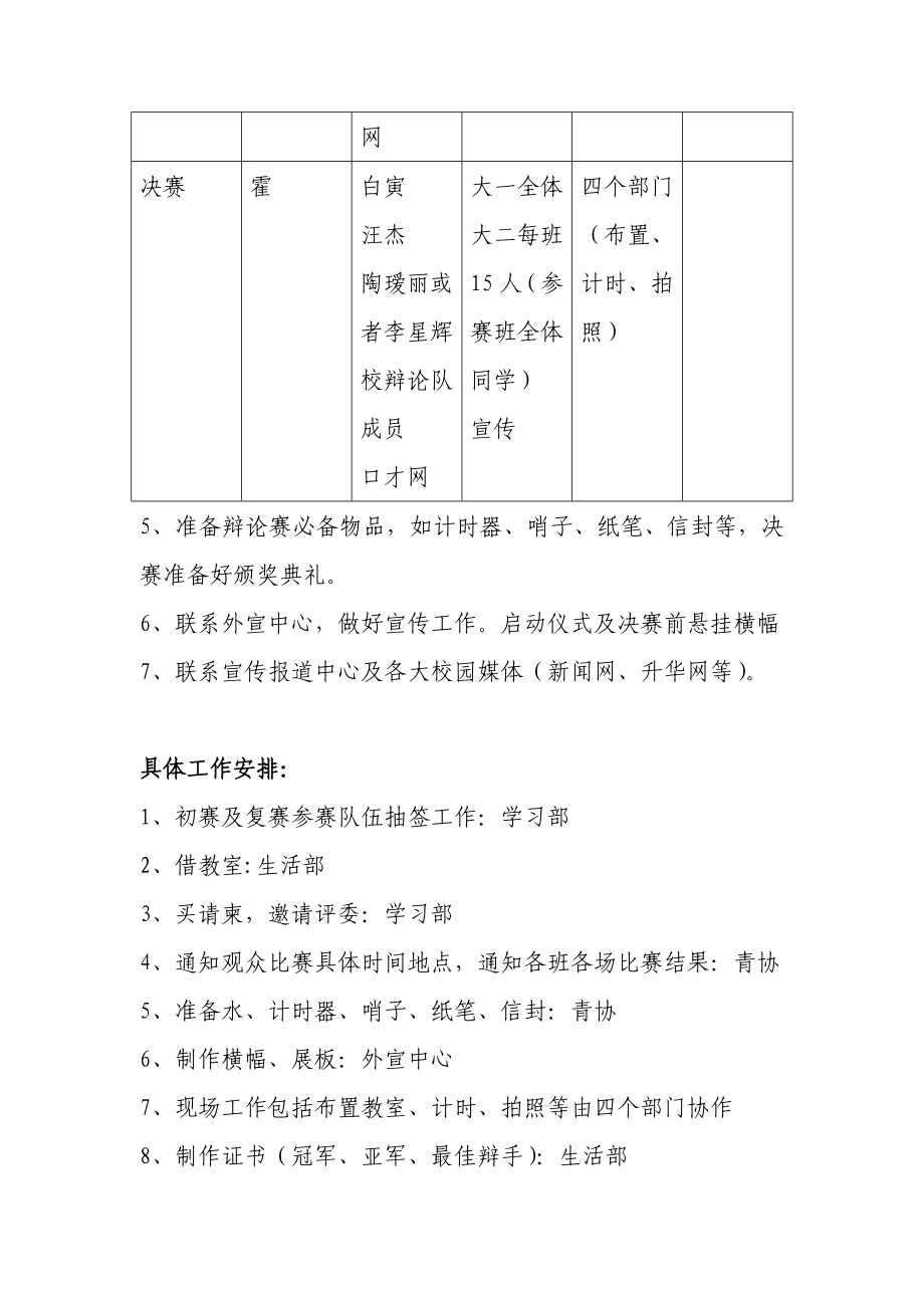 文学院青争鸣辩论赛策划.doc_第3页