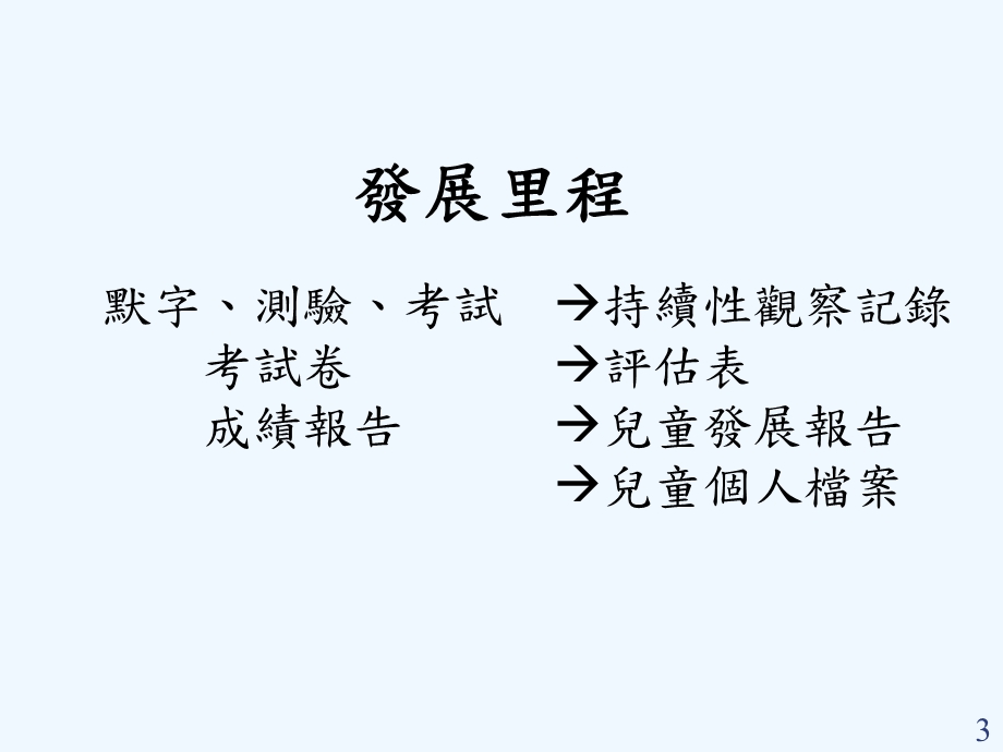 学前教育实践分享会课件.ppt_第3页