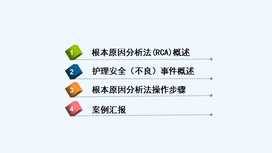 根本原因分析报告法(RCA)在改进泵输液流程中的应用课件.ppt_第2页