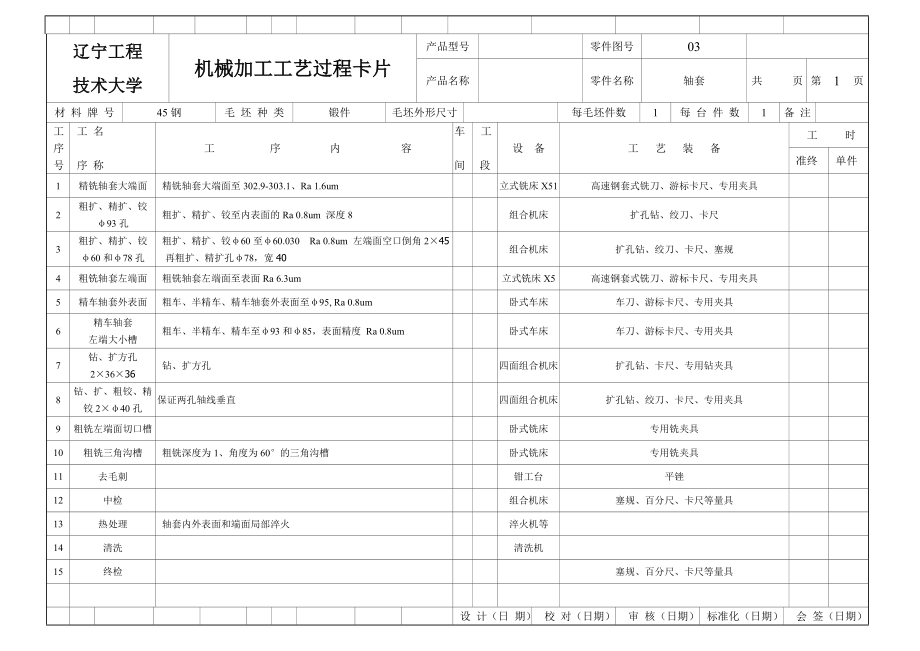 轴套机械加工工序卡片.doc_第2页