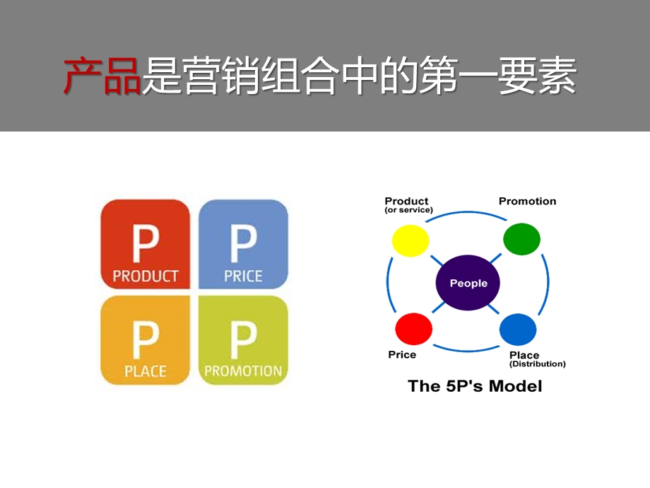 产品是最好的营销课件.pptx_第2页