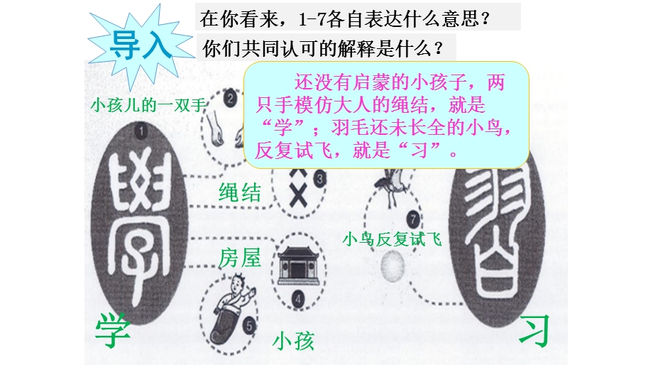 人教版《道德与法治》七年级上册：2.1-学习伴成长-ppt课件.pptx_第3页