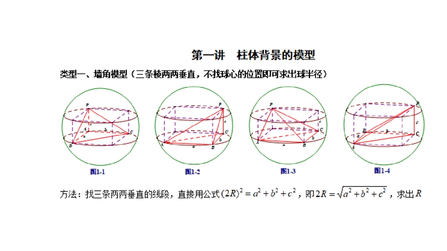 八种有趣模型——搞定立体几何中外接球和内切球问题课件.ppt_第2页