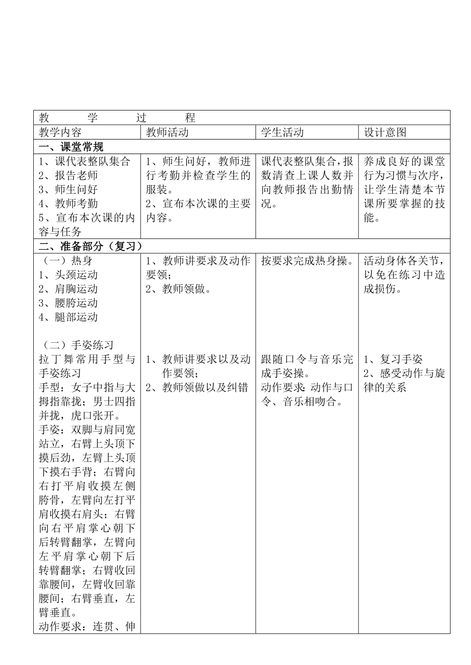 拉丁舞恰好课程教案[宝典].doc_第2页