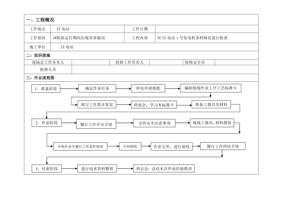 【精品】某电站1#水轮发电机组检修现场作业工序、工艺标准卡.doc_第2页