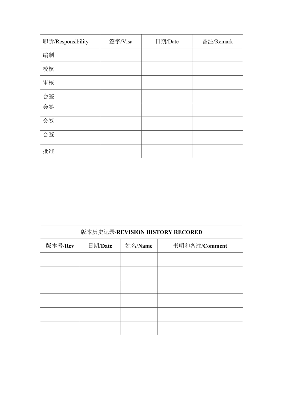 关键工序检验作业指导书word格式.doc_第2页