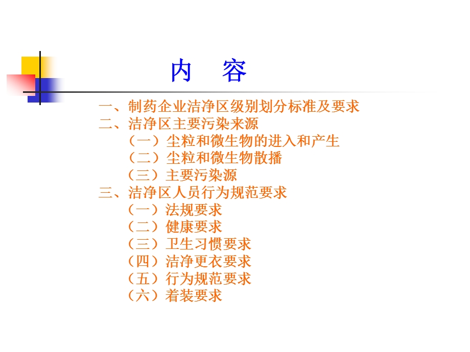 制药企业洁净区人员行为规范要求课件.ppt_第2页