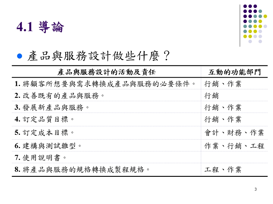 品质机能展开课件.ppt_第3页