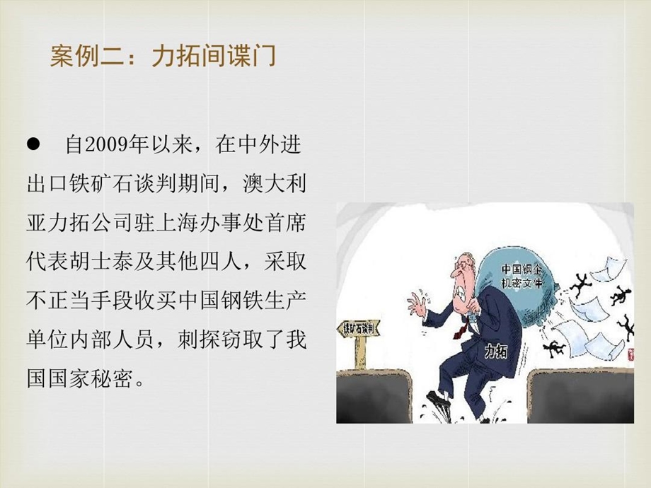 商业秘密的法律保护课件.ppt_第2页