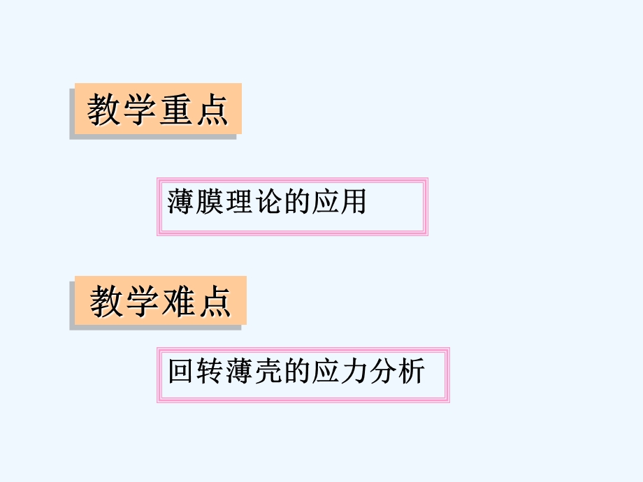 二压力容器应力分析与安全设计课件.ppt_第2页