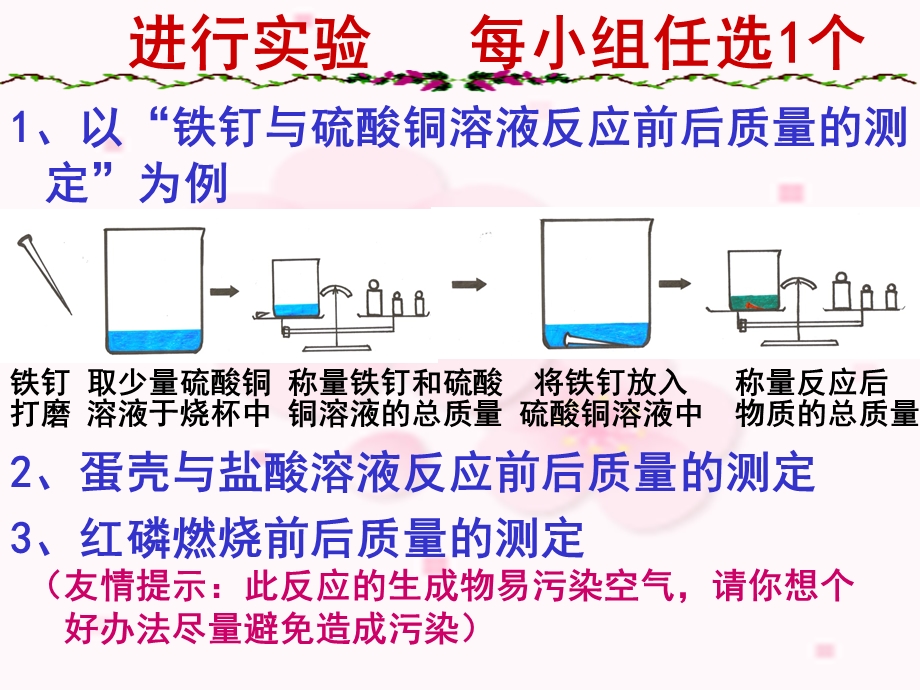 全国中学化学优质课观摩评比暨教学改革研讨会讲课课件质量守恒定律-人教版.ppt_第3页