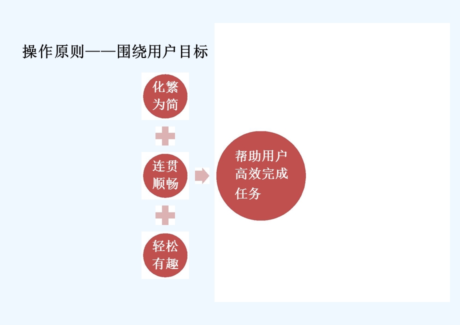 交互设计细节案例分析报告课件.pptx_第3页