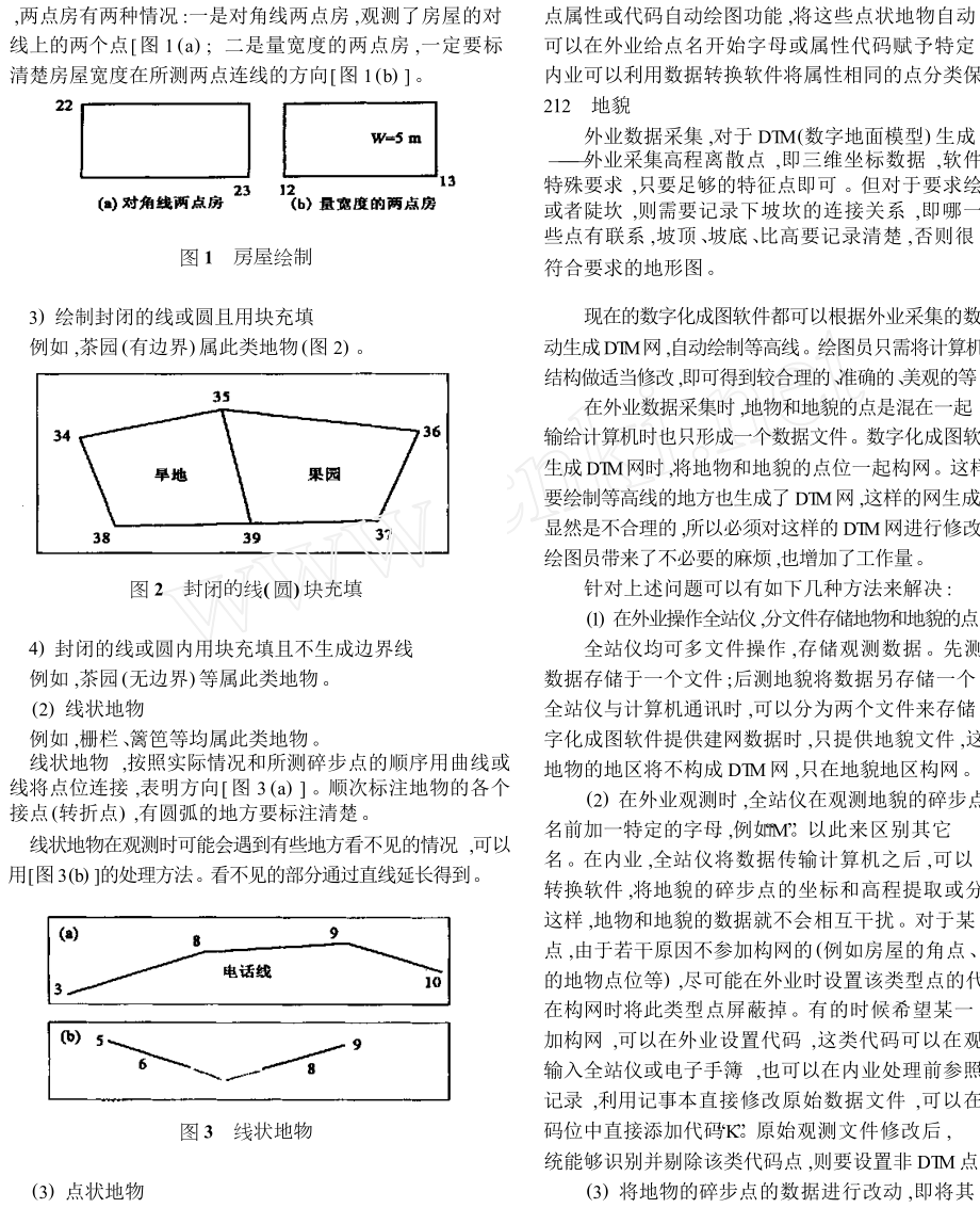 数字化成图之草图法的草图绘制.doc_第2页