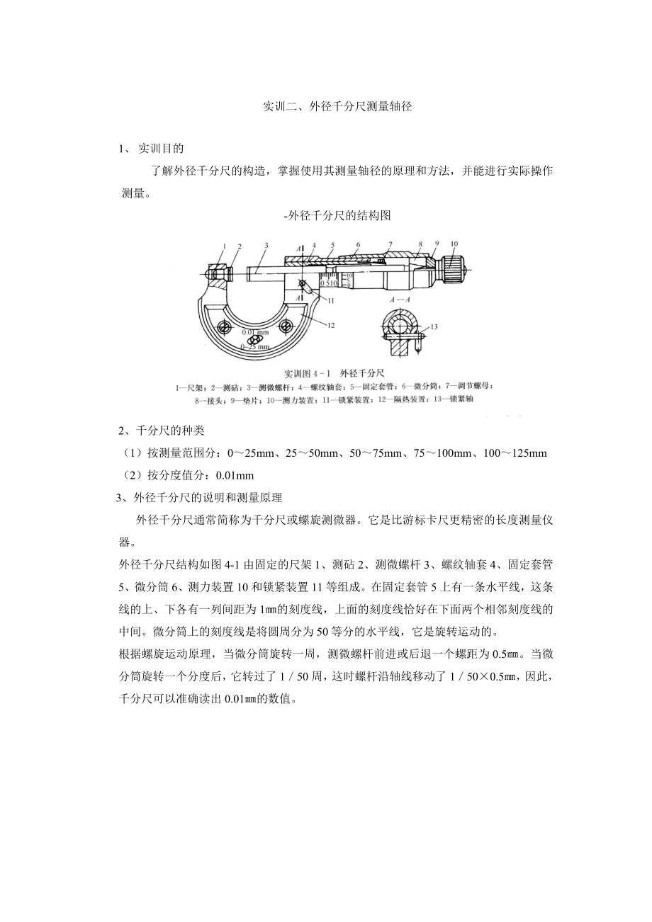 外径千分尺的轴径测量.doc_第1页