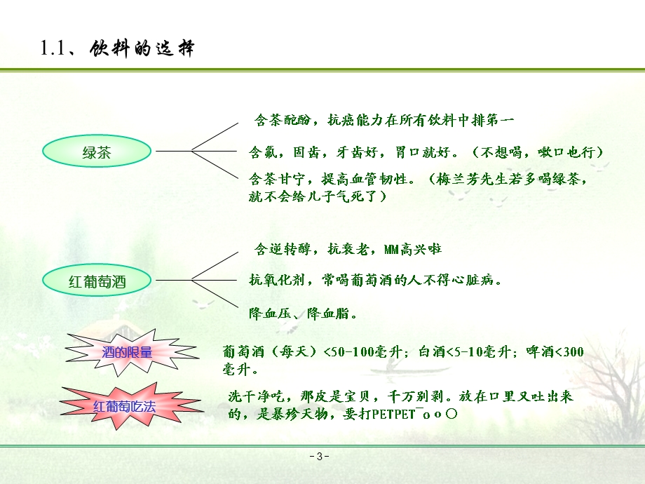 养生保健-课件.ppt_第3页