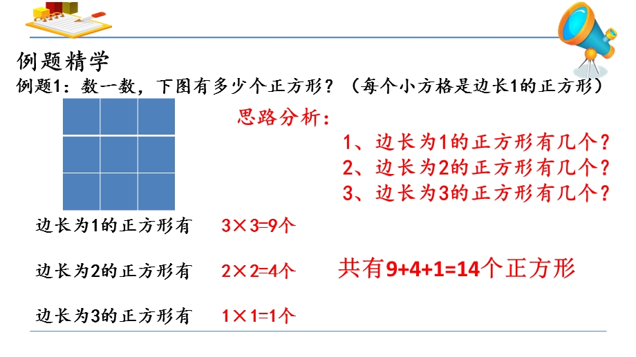 四年级上册数学同步奥数ppt课件第三讲观察物体（数图形）苏教版.pptx_第2页