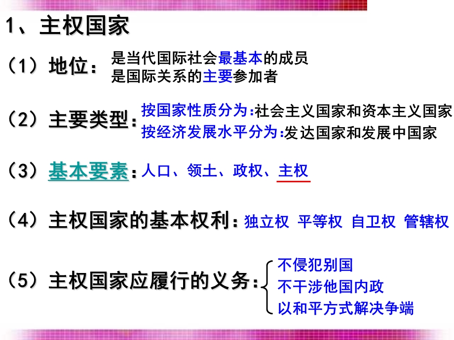 国际社会的主要成员：主权国家和国际组织课件-人教课标版.ppt_第2页