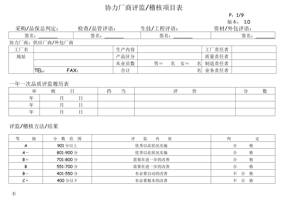 SMT厂商评监CheckList.doc_第1页