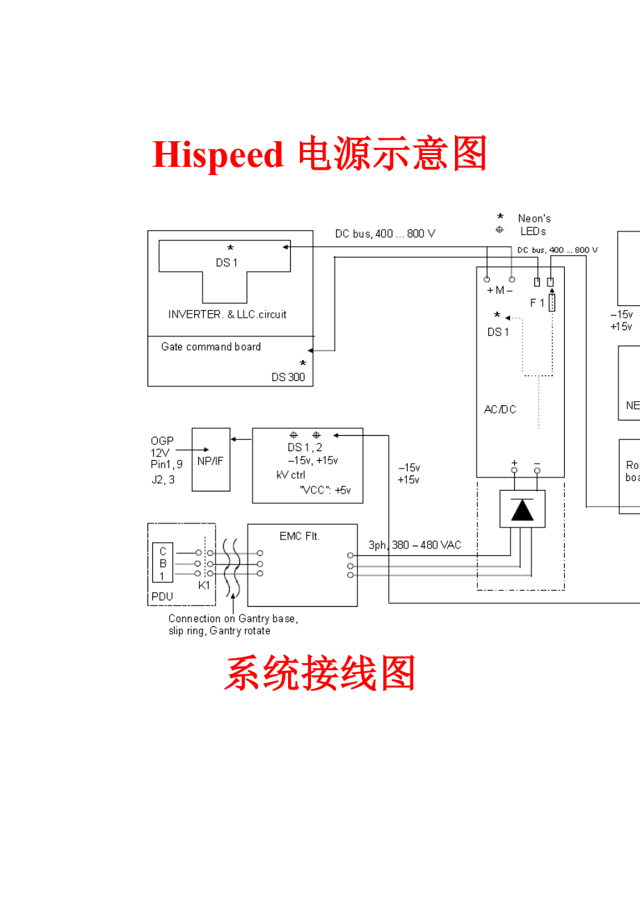 hispeed系列Jedi高压原理图.doc_第1页