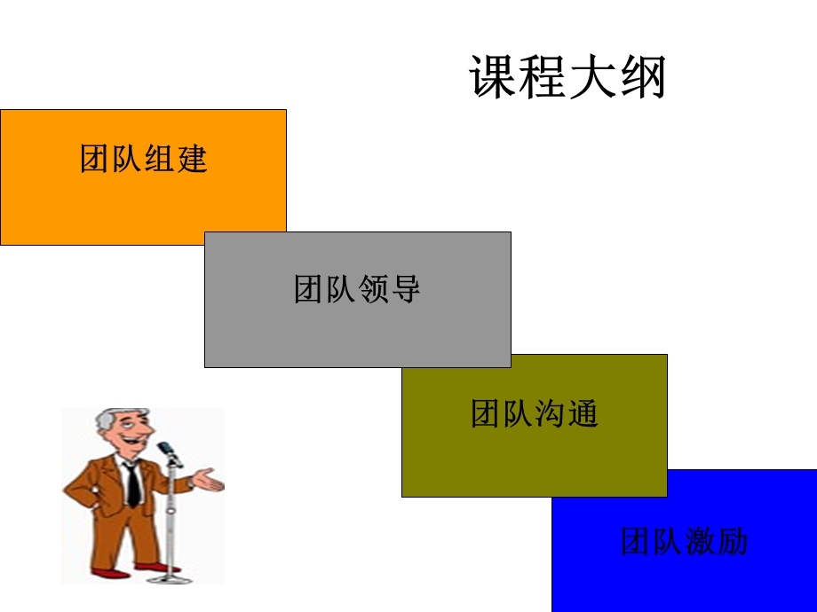 大客户销售团队建设培训ppt课件.ppt_第3页