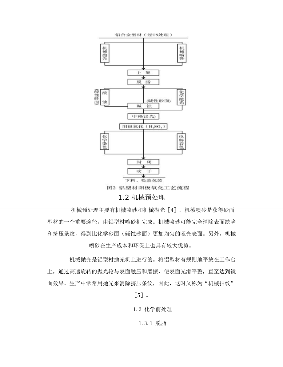 铝合金型材表面处理技术及发展趋势.doc_第3页