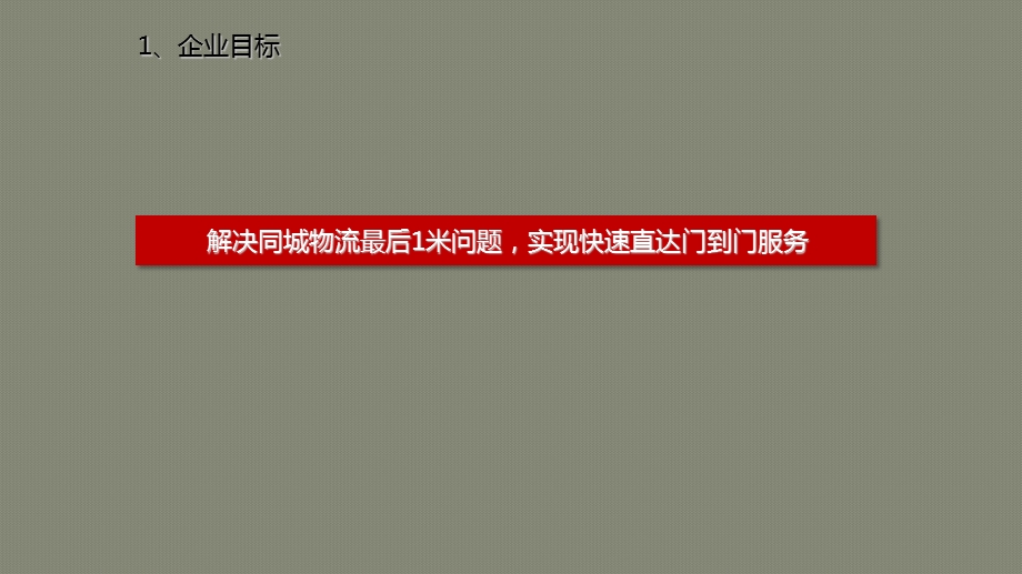 小哥快跑商业计划书课件.ppt_第2页