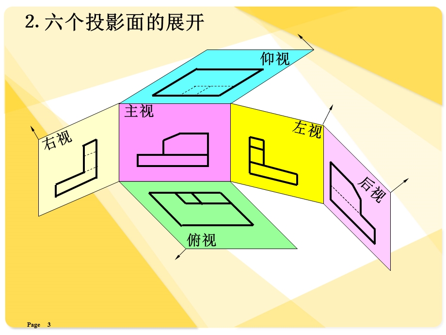 最全机械制图课件ppt课件.ppt_第3页