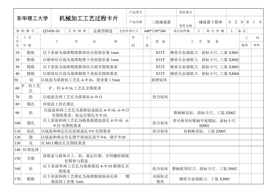 减速器下箱体机械加工工艺卡片.doc_第1页