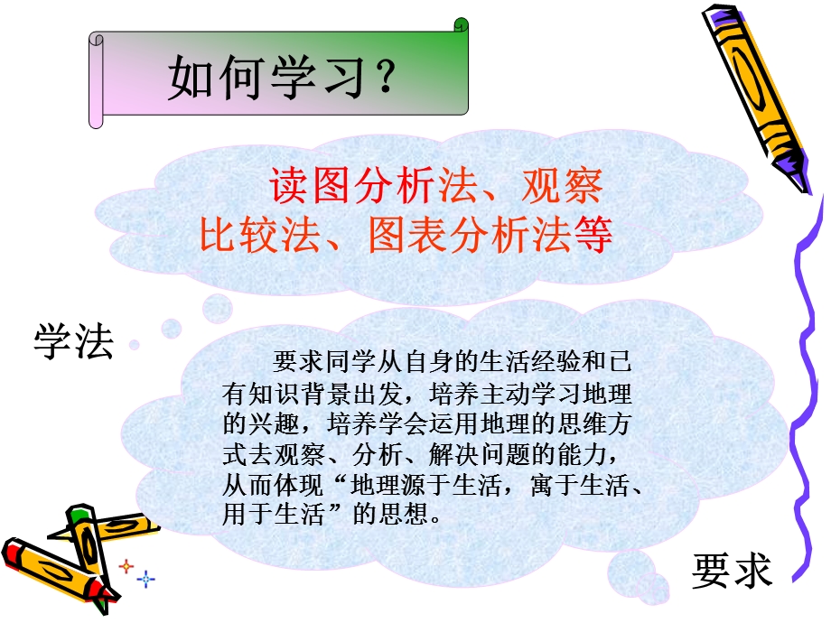 地球的圈层结构课件中图版精选教学.ppt_第3页