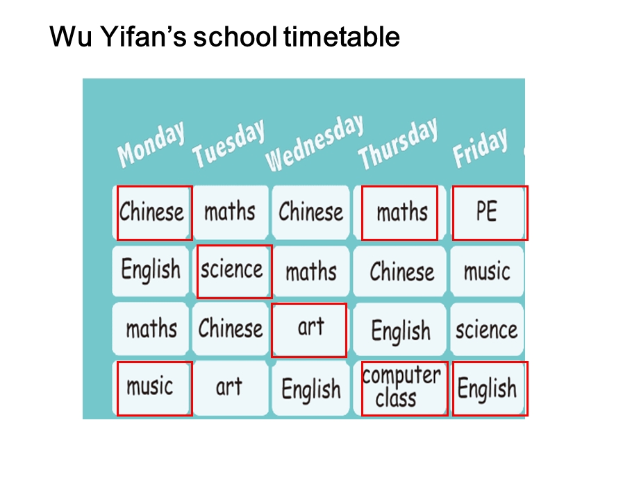 五年级上册英语课件.ppt_第2页