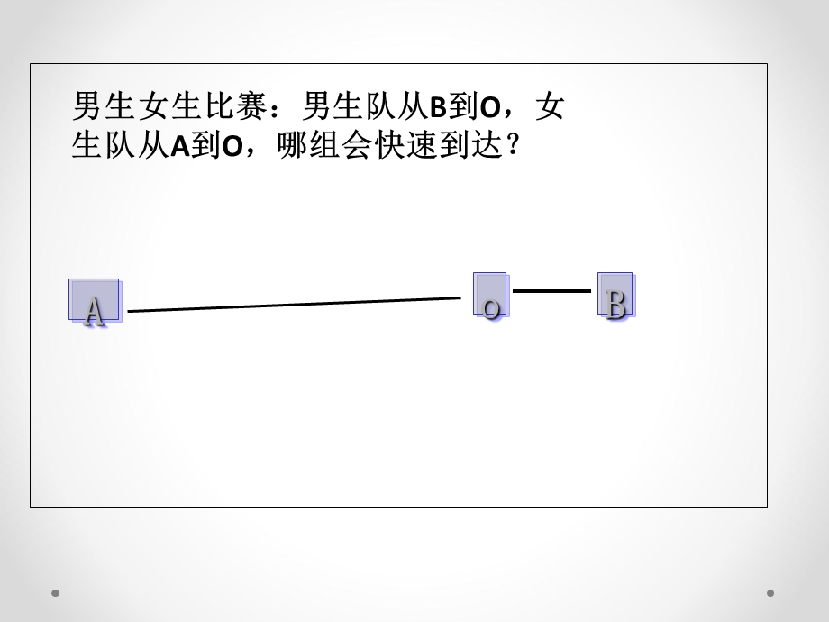 人教版七年级上册第一章综合探究一从地图上获取信息---ppt课件-教学设计.ppt_第3页