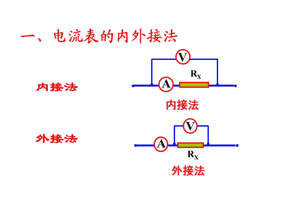 使电路中电表的读数与原来一样这样的电阻箱便是待测电阻的阻值课件.ppt_第2页