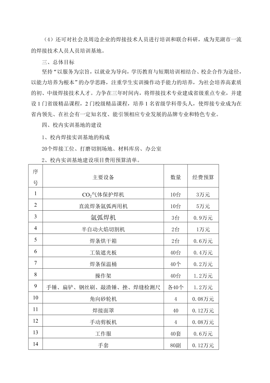 焊接技术应用专业实训基地建设方案.doc_第2页