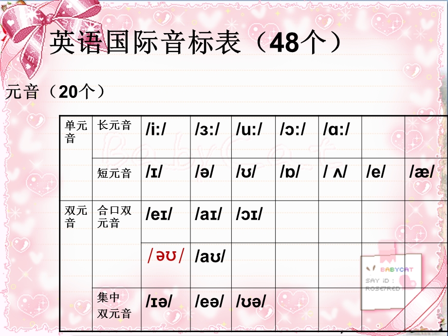 五年级英语下册Lesson3《Howmanypupilsarethere》-精选教学课件科普版.ppt_第3页