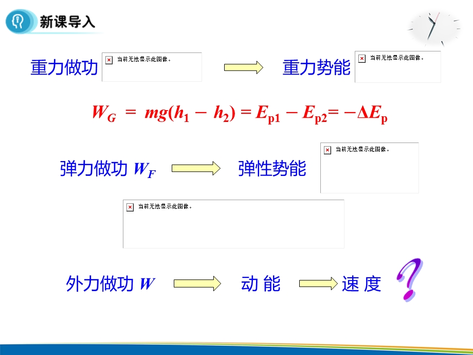 实验：探究功与速度变化的关系课件-人教课标版.pptx_第3页